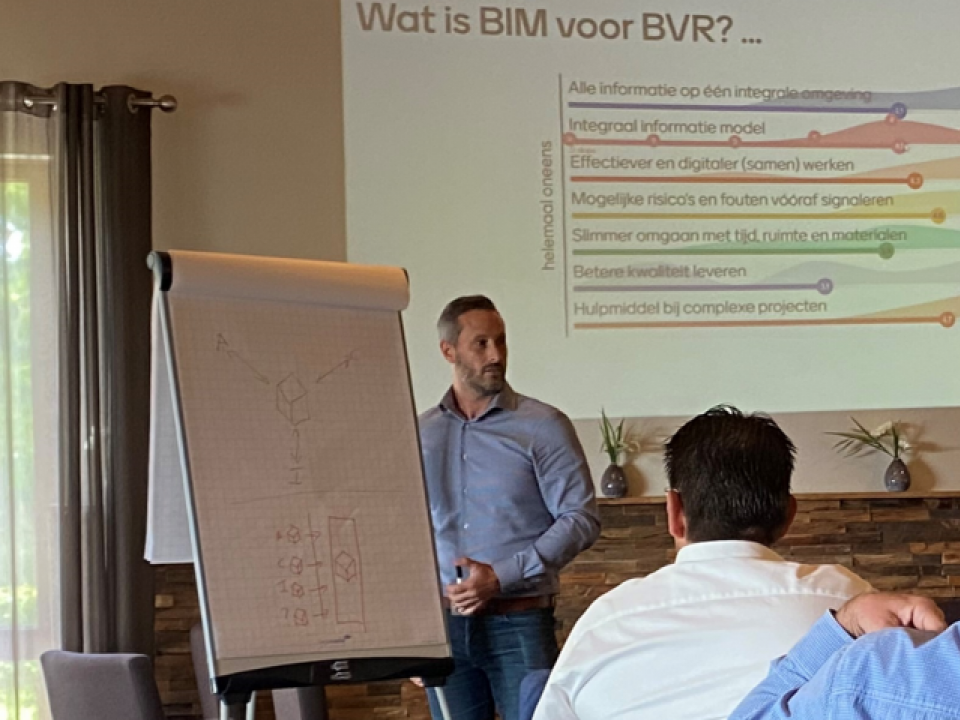 BIM Awareness 